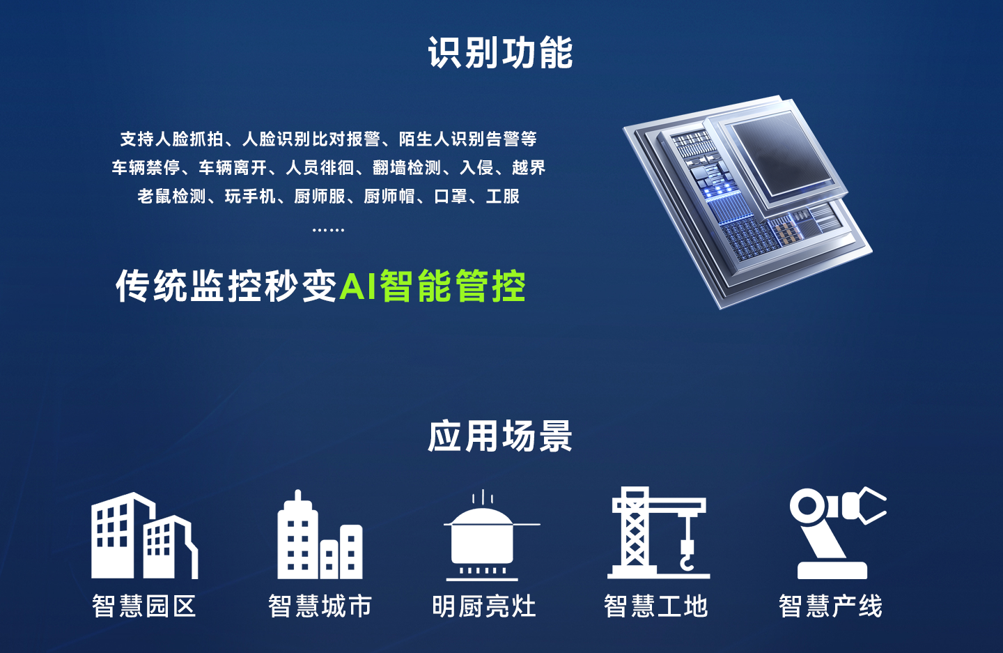 视频边缘分析盒子C16使用展示