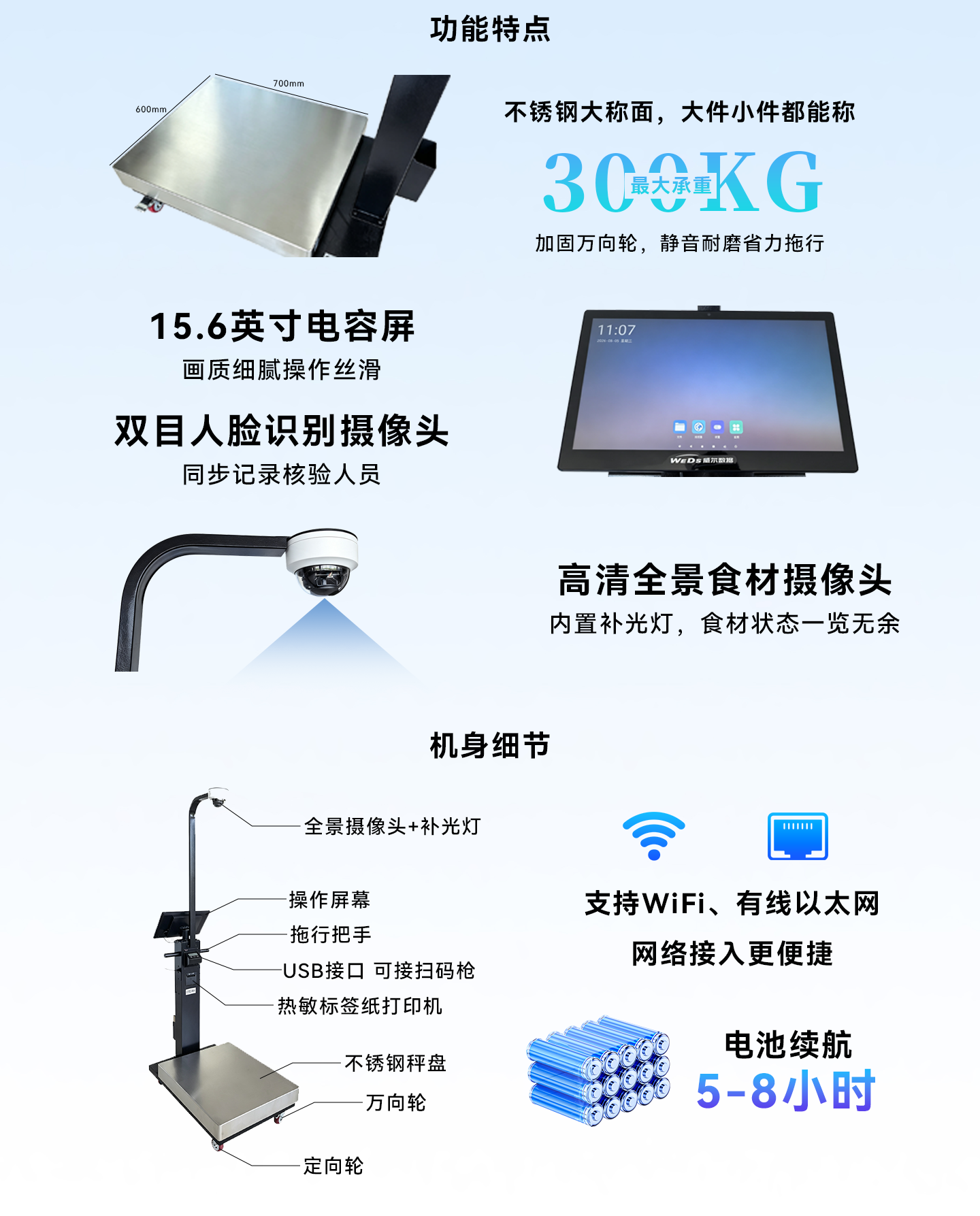 互联网电子秤使用展示