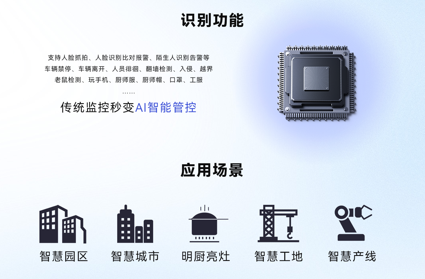 视频边缘分析盒子C8使用展示