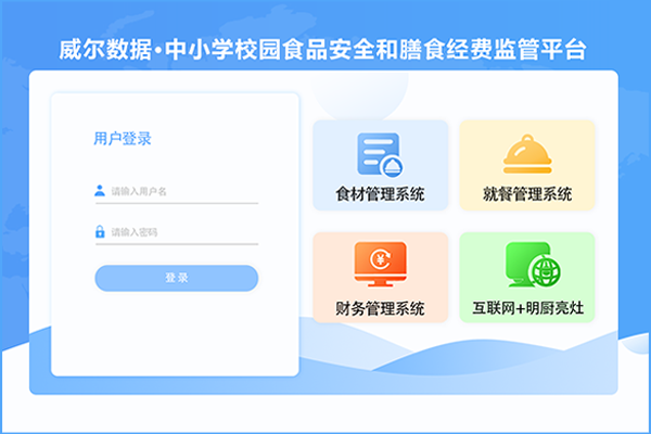 概述